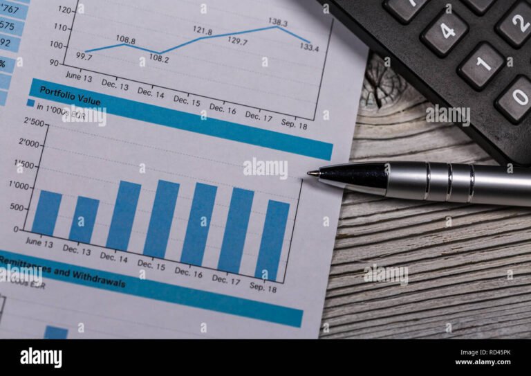 Qué software contable es mejor para pequeñas y medianas empresas 10 computadora con graficos financieros y calculadora