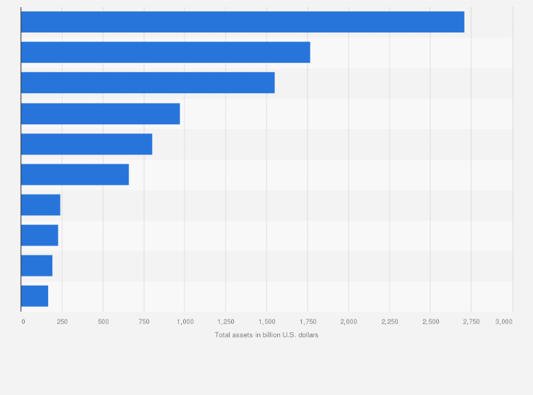 Qué tasa de interés ofrece la Cooperativa John F. Kennedy 25 cooperativa financiera con graficos de crecimiento