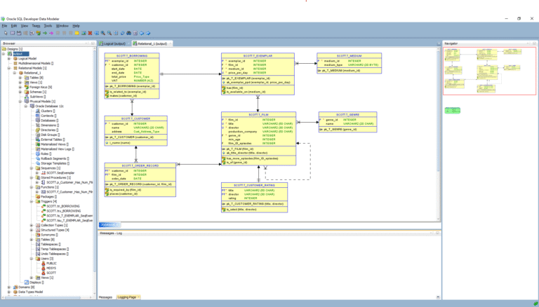 Qué es Oracle SQL Data Modeler y cómo se utiliza en proyectos 5 Qué es Oracle SQL Data Modeler y cómo se utiliza en proyectos