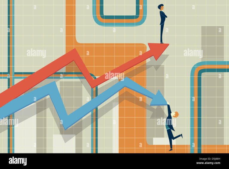 Cuáles son los principales brokers del mundo y cómo elegir el mejor 2 diversos brokers representados en graficos financieros