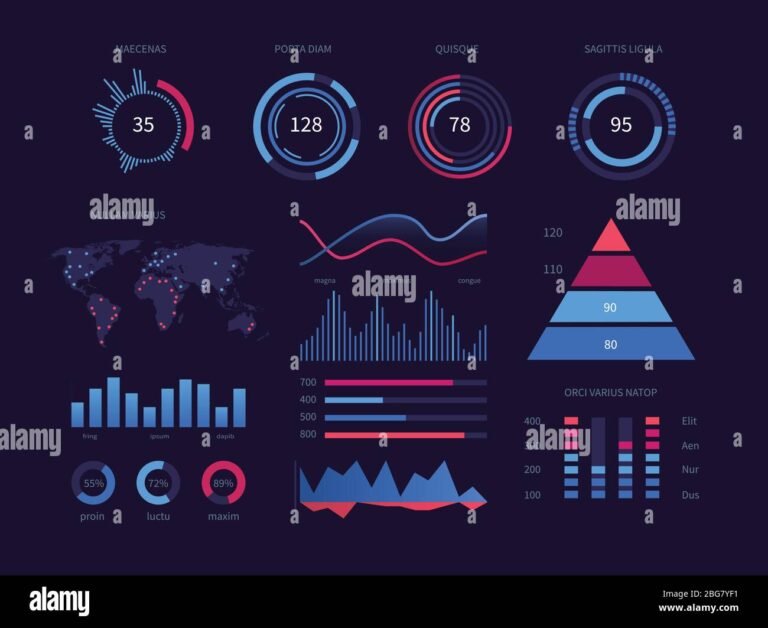 Cómo Funciona Power BI y Cuáles Son Sus Principales Características 28 grafico de datos interactivo en pantalla