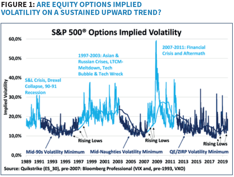 Qué son las opciones financieras call y put y cómo funcionan 8 Qué son las opciones financieras call y put y cómo funcionan