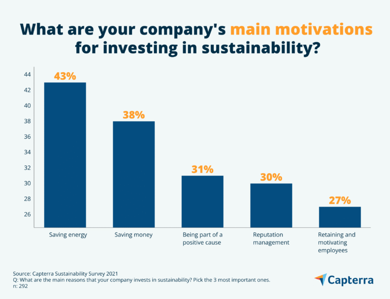Qué es la Iniciativa de Reporte Global (GRI) y su importancia 7 Qué es la Iniciativa de Reporte Global (GRI) y su importancia