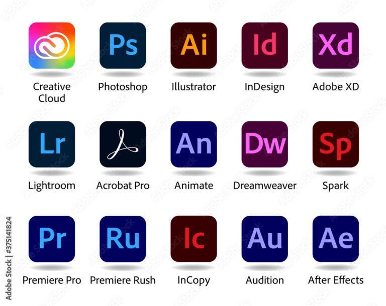 Qué incluye la licencia de Creative Cloud y cómo adquirirla 3 Qué incluye la licencia de Creative Cloud y cómo adquirirla