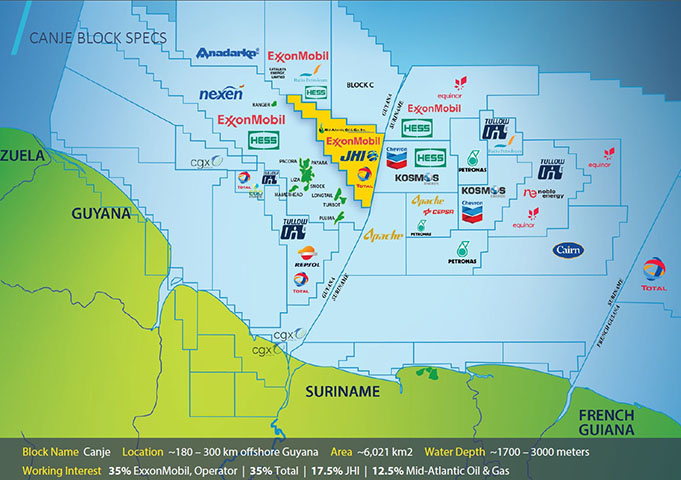 Cómo puedo trabajar con Gases del Caribe y cuáles son sus requisitos 8 Cómo puedo trabajar con Gases del Caribe y cuáles son sus requisitos