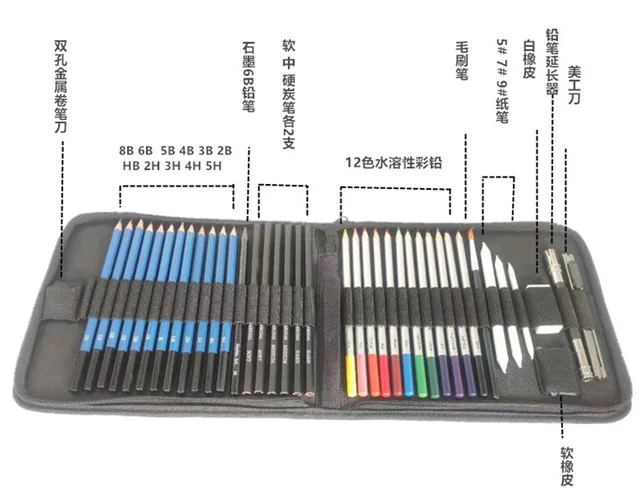 Qué incluye un kit de arte profesional y cómo elegir el mejor 3 Qué incluye un kit de arte profesional y cómo elegir el mejor