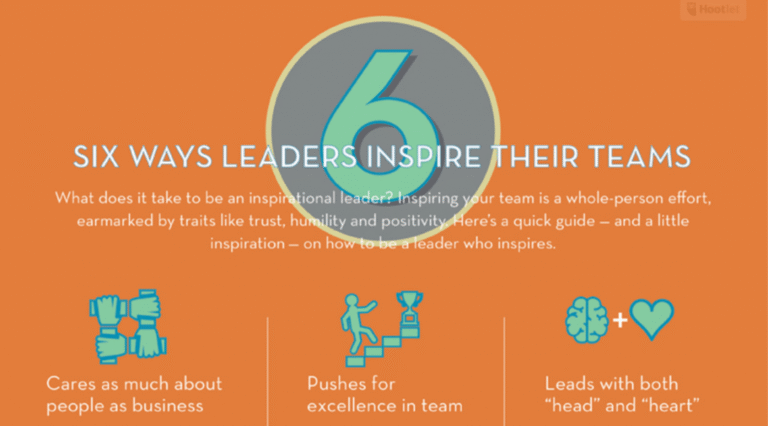 Quién es un buen líder y qué cualidades lo definen 3 Quién es un buen líder y qué cualidades lo definen