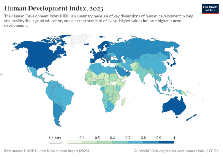 Por qué fracasan las naciones y cuáles son las causas principales 8 Por qué fracasan las naciones y cuáles son las causas principales