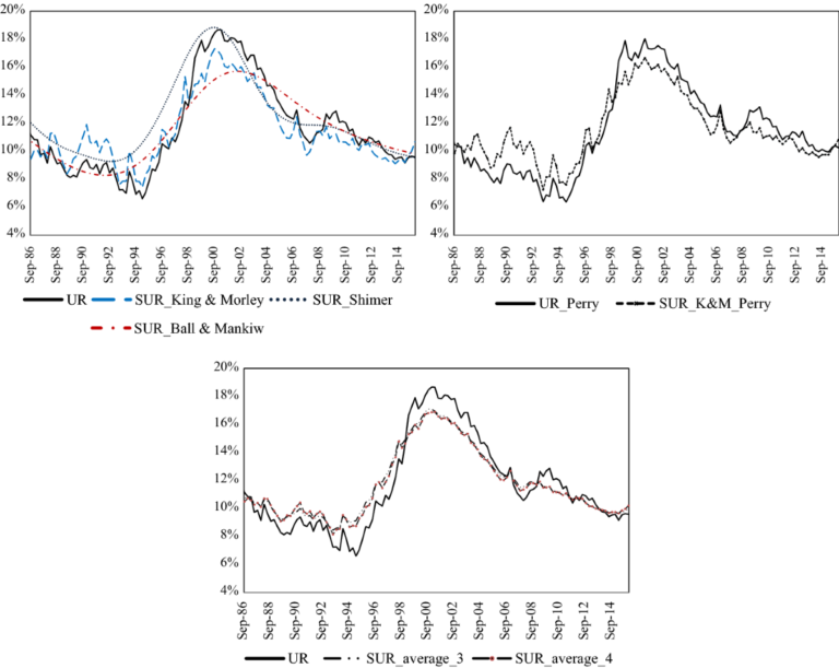 Cuándo se realizan los pagos de las cesantías en Colombia 5 Cuándo se realizan los pagos de las cesantías en Colombia