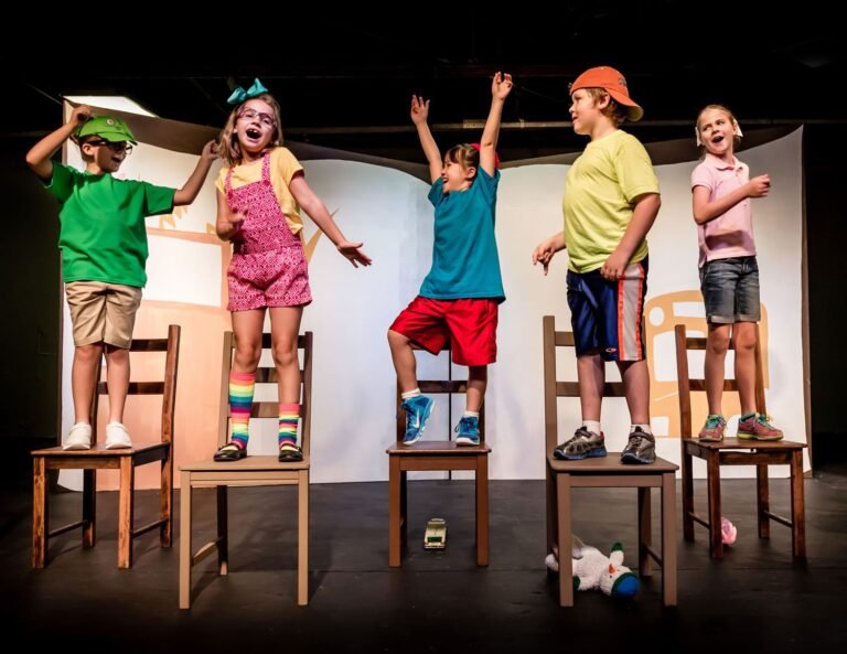 Qué guion teatral corto para niños es ideal para una obra divertida 3 Qué guion teatral corto para niños es ideal para una obra divertida