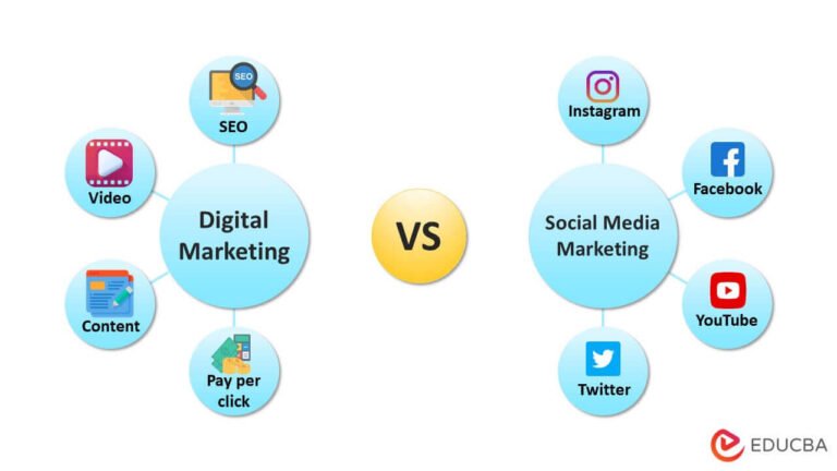 Qué diferencias existen entre SEO y marketing digital 8 Qué diferencias existen entre SEO y marketing digital